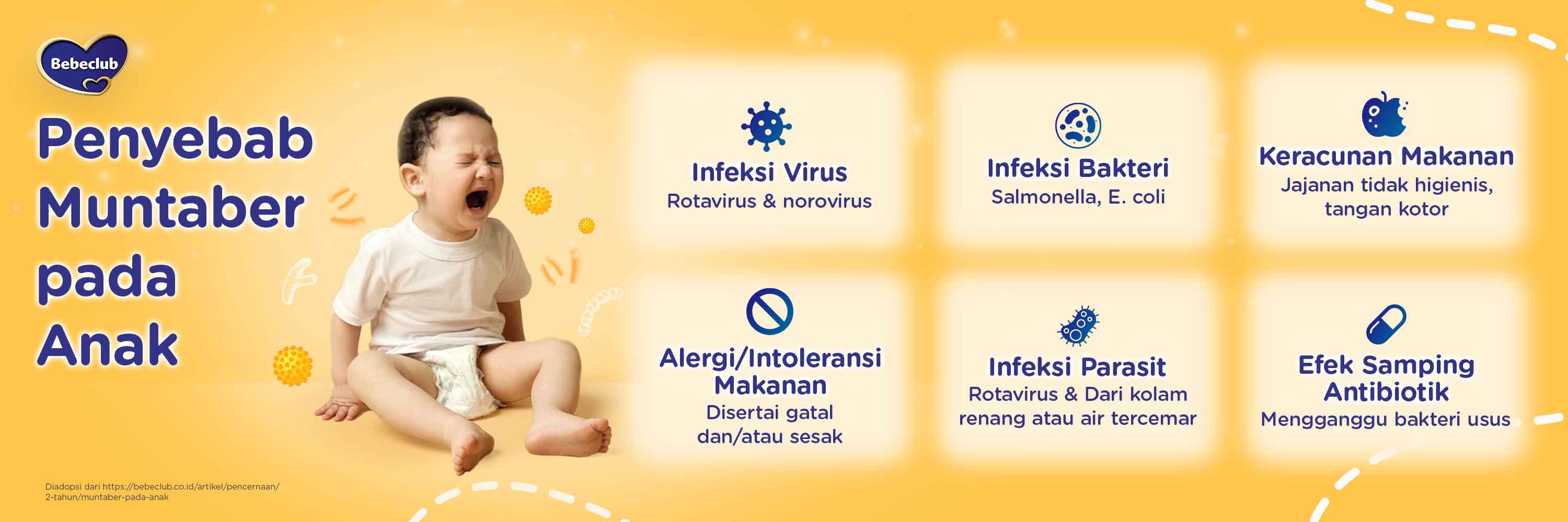 EP17-PenyebabMuntaberpadaAnak-Desktop.jpg